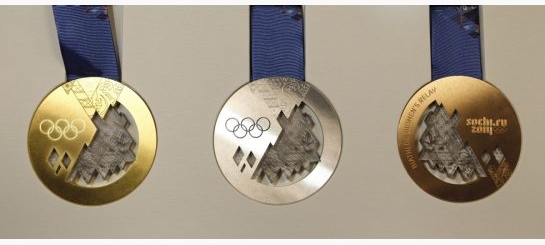 The Sochi Olympics has made news who won what medals. And a lot more.